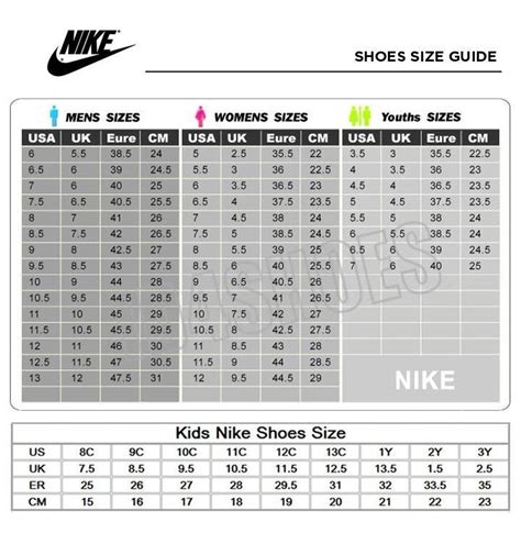 nike youth size chart conversion