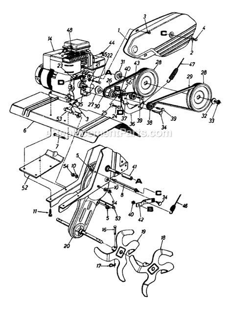 yard machine tiller parts diagram hanenhuusholli