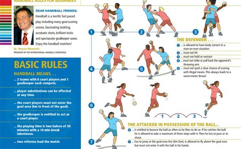 basic rules handball