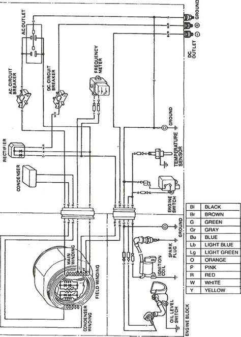 honda fourtrax  wiring diagram schematic wiring diagram worksheet