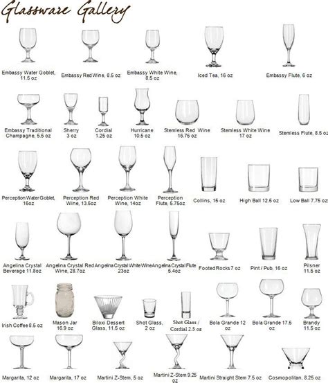 Glassware Types Of Drinking Glasses Beer Glass Design Liquor Glasses