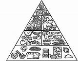 Pyramid Food Coloring Pages Kids Color Online Printable Colornimbus sketch template
