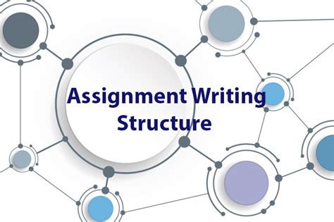 assignment writing structure  components   good conclusion