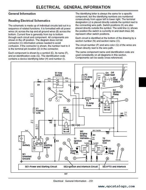 john deere gt mower deck parts diagram wiring service