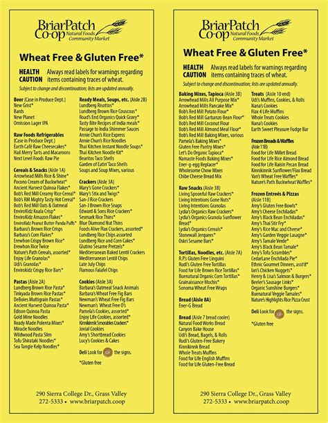 list  gluten  foods examples  forms gluten  food list