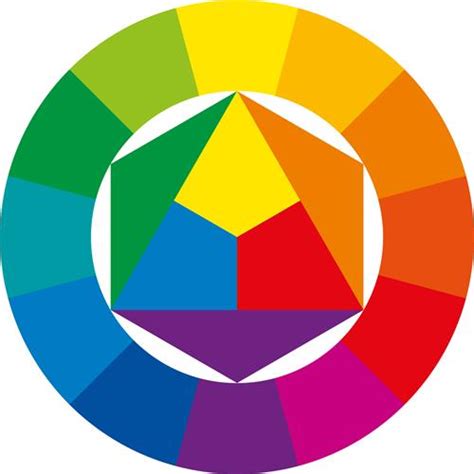 kleuren van de regenboog op volgorde