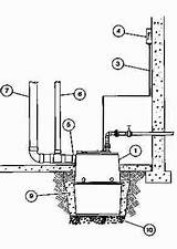 Pump Sewage Septic Installation Grinder Parts System Guide Sketch Procedures Inspectapedia sketch template