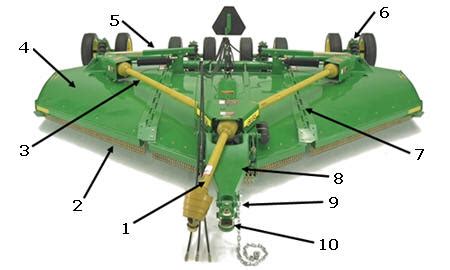 john deere flex wing rotary cutter cx sema equipment