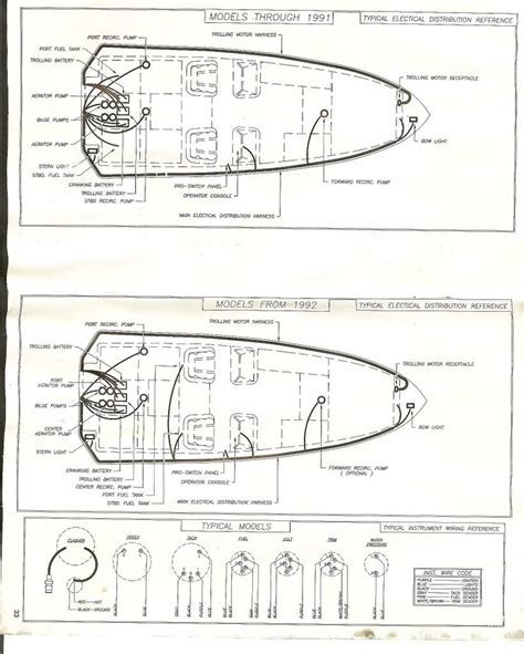 bass boat wiring schematic
