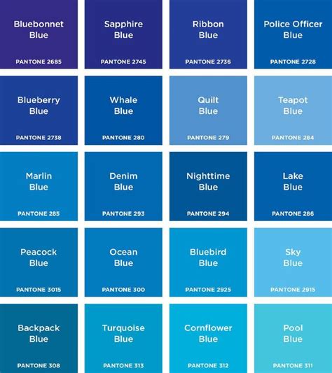 blue color chart coloring wallpapers   images wallpaper