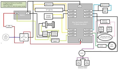 raptor  wiring diagram wiring diagram
