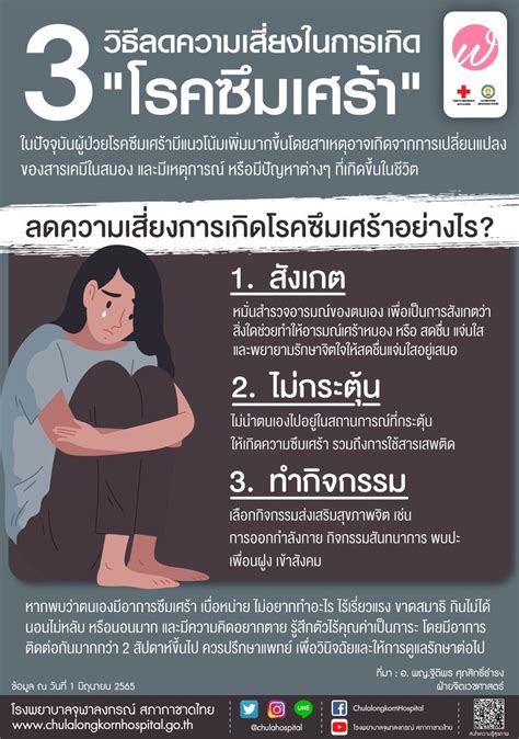 3 วิธีลดความเสี่ยงในการเกิด โรคซึมเศร้า โรงพยาบาลจุฬาลงกรณ์ สภากาชาดไทย