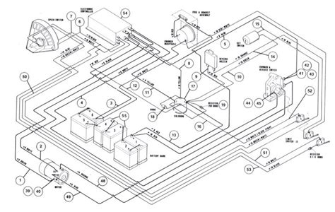 volt club car iq solenoid wiring diagram