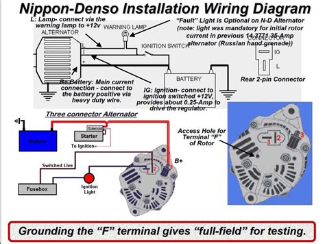 denso  wire alternator wiring diagram