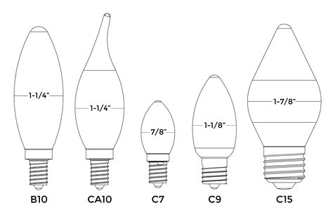 light bulb dimensions chart