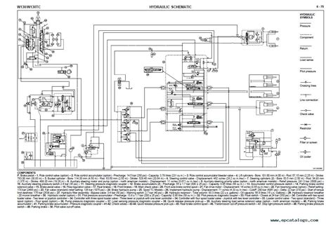 diagram wiring diagrams ls  holland skid steer mydiagramonline