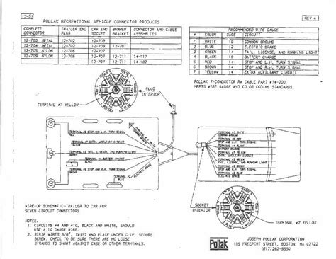 rv blade wiring diagram wiring diagram  hernes