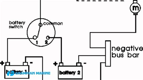 installing   battery   boat youtube boat dual battery wiring diagram cadicians blog
