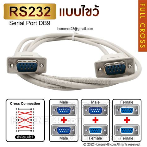 rs serial port db cable  cross head full cross homenet