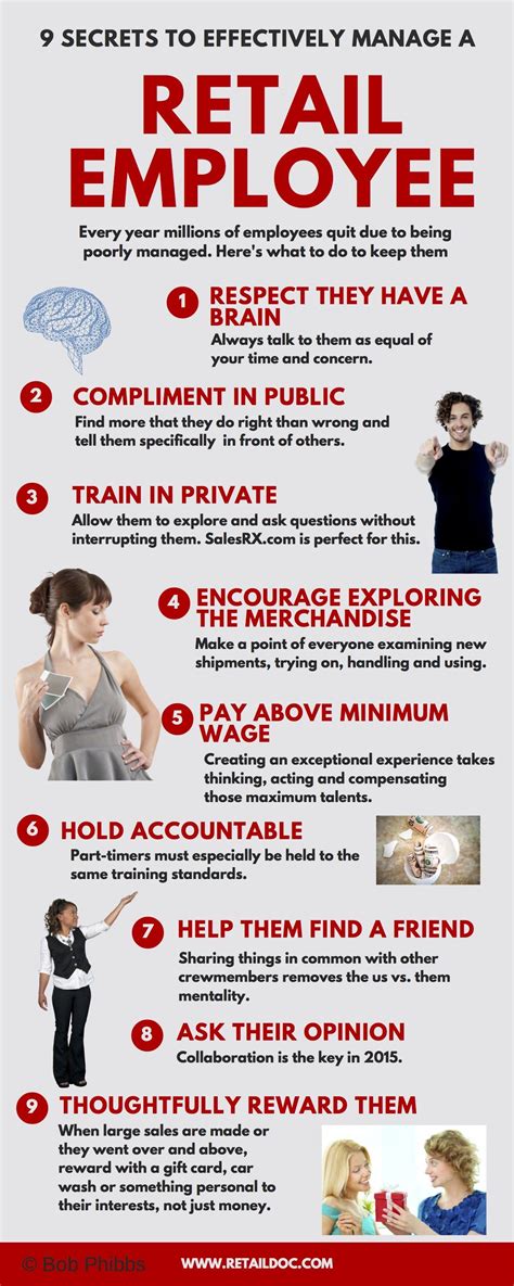 manage retail employees infographic retail marketing business