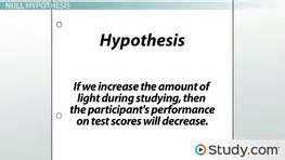 hypothesis   thesis introduction hypothesisthesis