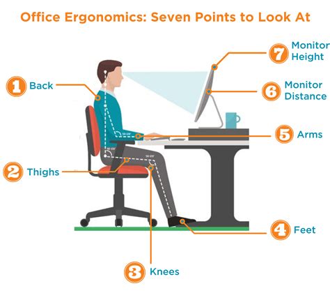 good office ergonomics start   great chair rogards