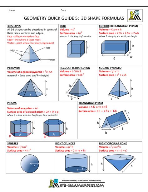 high school geometry  geometry cheat sheet   shape formulas