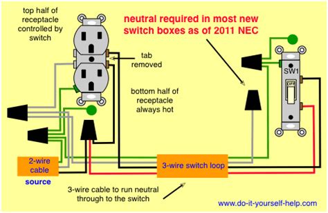 wire   switched receptacle