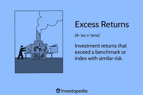 excess returns meaning risk  formulas