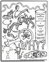 Pollution Coloring Pages Land Popular Library Clipart sketch template