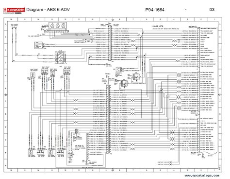 kenworth  trinary switch wiring diagram wiring diagram pictures