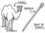 Camel Parable Ruler Pass Catholic Hebrew Easier Needles Steemitimages Jerusalem Biltrix Apologetics Phat sketch template