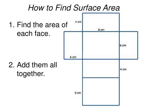 finding surface area powerpoint    id