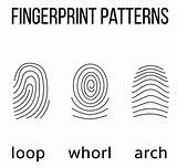 Fingerprint Fingerprints Forensics Cubscoutideas Scouts Cub Scout sketch template