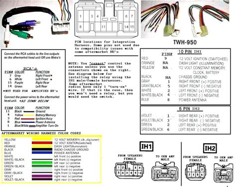 pioneer avh pdvd wiring harness manual  books pioneer avh pdvd wiring diagram