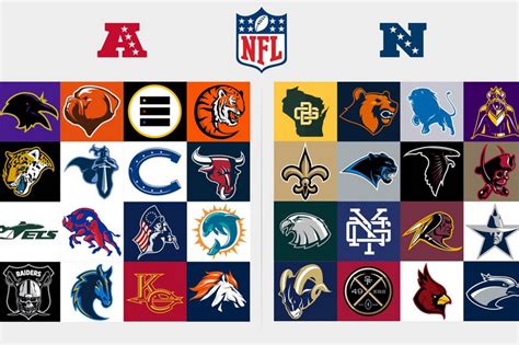 Redesigned Logos For Every Nfl Team News Scores Highlights Stats