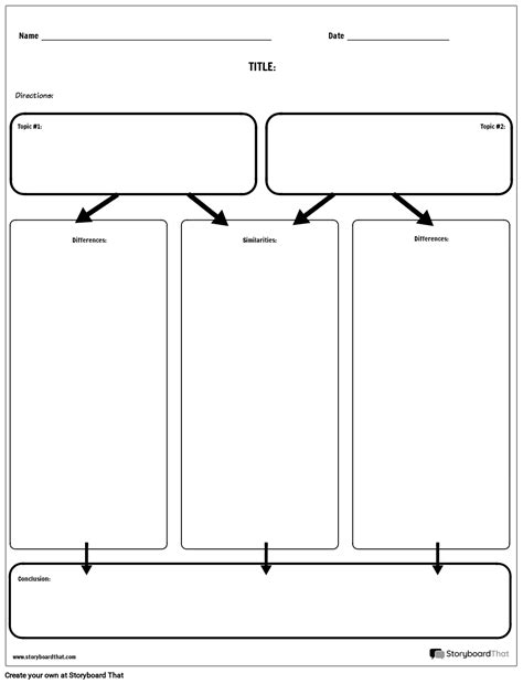 compare  contrast diagram template hq template documents
