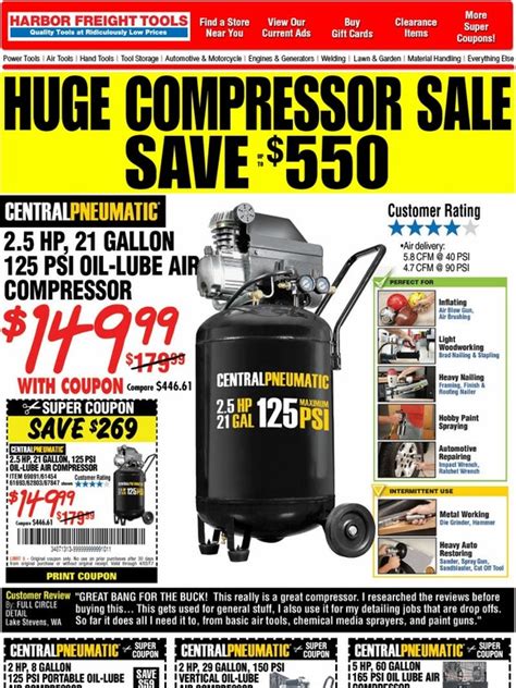 Harbor Freight Tools Alert Huge Price Compression On All