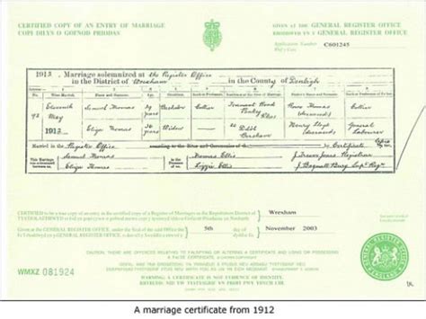 Genealogy Maiden Names And Married Names