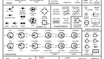 electrical schematic symbols wire diagram symbols automotive wiring schematic    house