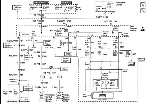 gm passlock bypass resistor values wiring diagrams justanswer