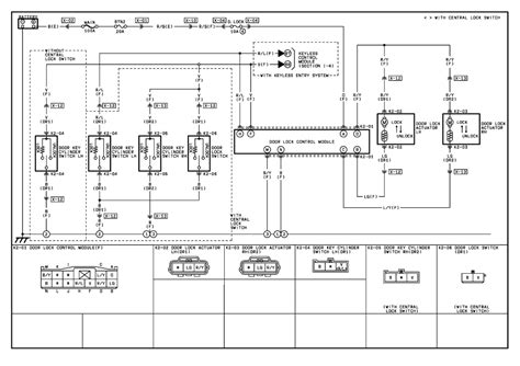 repair guides power door locks  power door lock system wiring diagram autozonecom