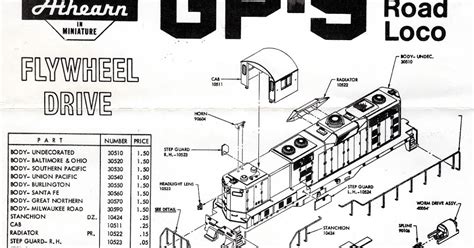 athearn ho scale blue box gp locomotive exploited parts diagram