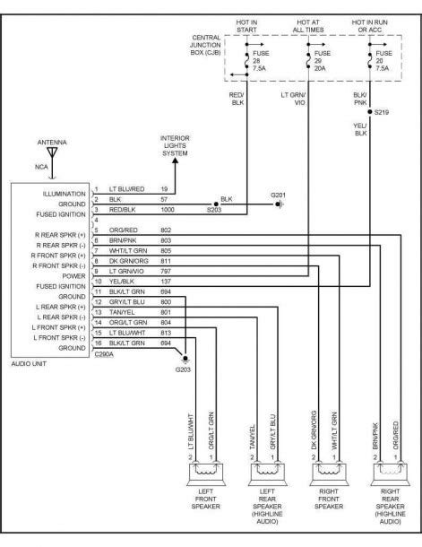 diagram  ford ranger stereo wiring diagram mydiagramonline
