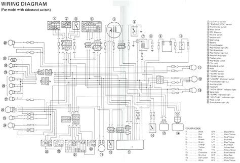 yamaha remote control wiring diagram collection