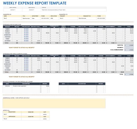 excel expense report templates smartsheet