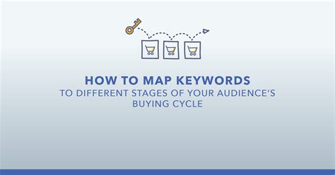 keyword mapping  visualize  buyer journey  improve  seo