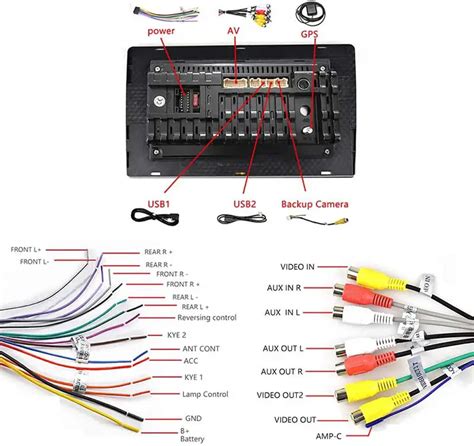 chinese android car stereo wiring diagrams color codes