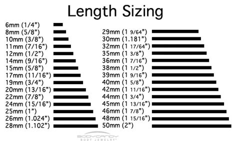 body jewelry sizing knowing  dimensions bodycandy