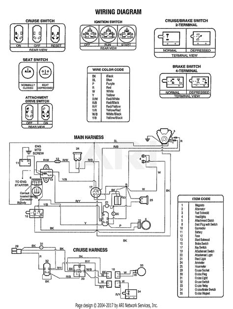 troy bilt super bronco wiring diagram wiring diagram pictures